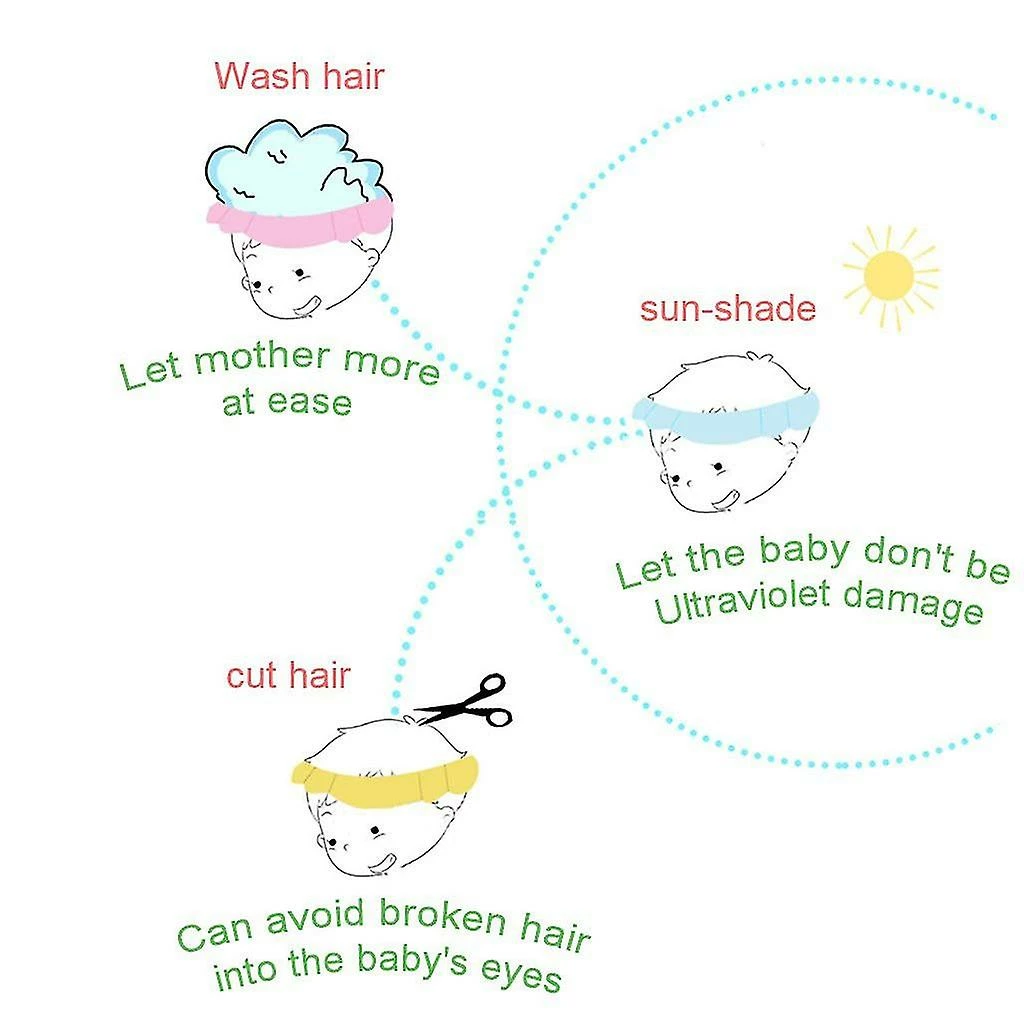 Unbranded Safe Shampoo Shower Bathing Protection Bath Cap Soft Adjustable Visor Hat For Toddler, Baby, Kids, Children - Image 4