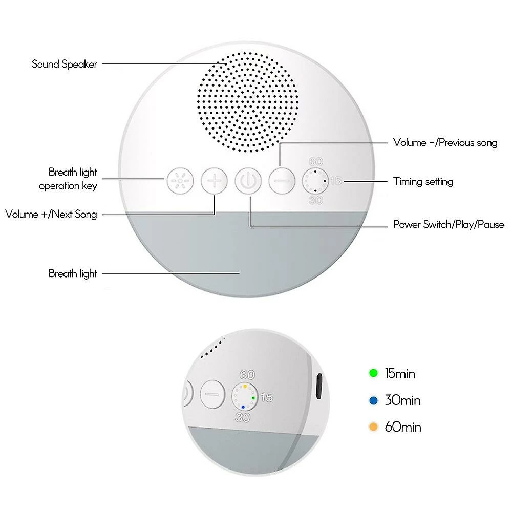 Unbranded White Noise Sleep Machine Built-in 6 Soothing Sound Soft Breath Light 15/30/60 Intelligent Timing For Baby Adult Office Travel - Image 3
