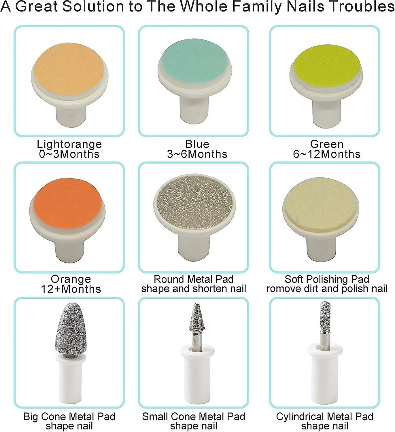 Unbranded Baby Nail Trimmer File With Usb Charger, Electric Nail Clipper Manicure Kit For Newborns - Image 3