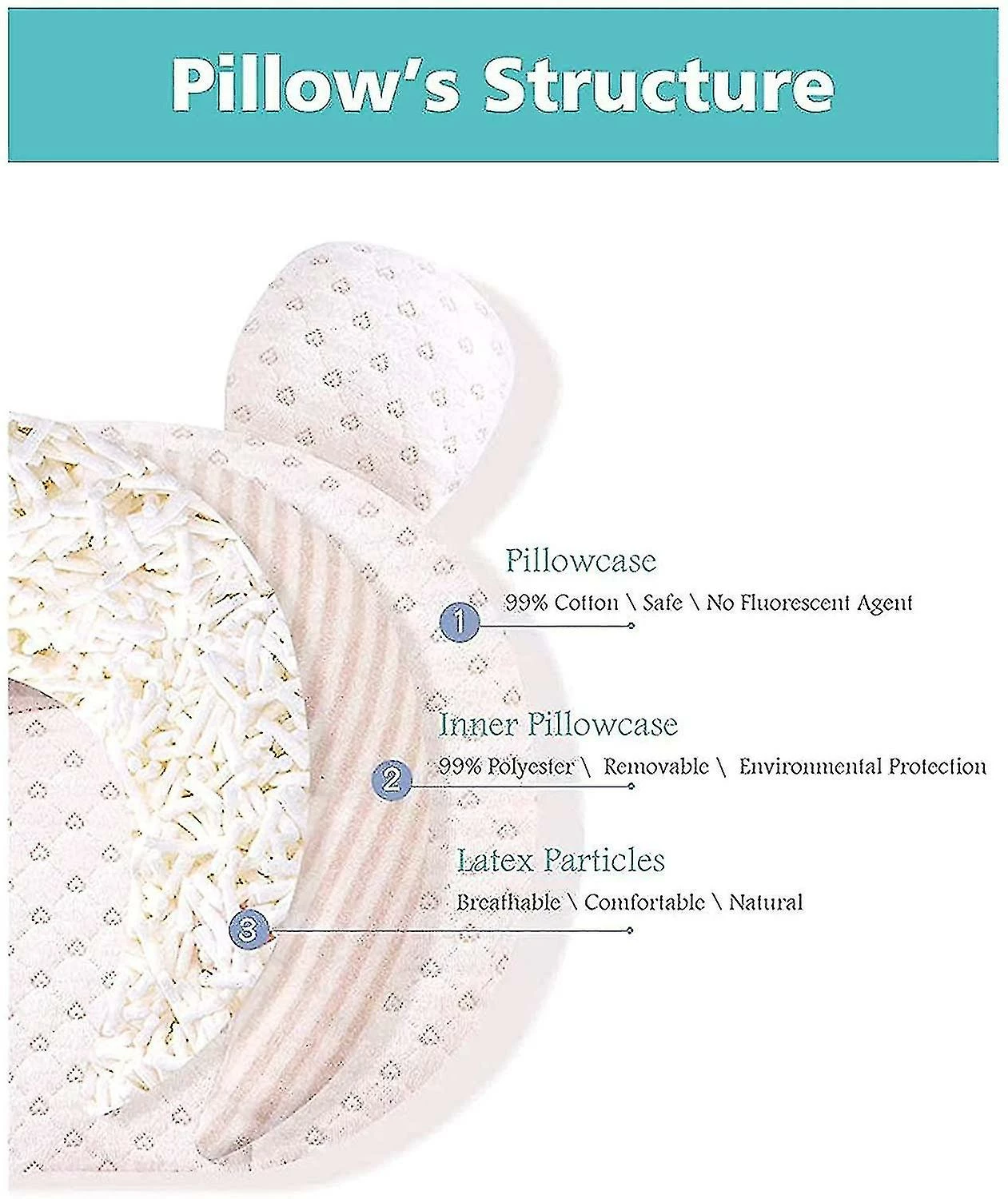 Mryenc Muitar Soft Baby Nursery Pillows Unisex Newborns Head Shaping Infant Support Sleeping Head Sleep Pillows With Bear Ears (beige) - Image 3