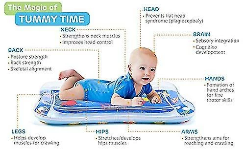 Syxlcygjf Baby Water Mat Inflável Bebê Play Mat Centro De Atividades Para Bebês Brinquedos De Bebê De 0 A 24 Meses, Presentes Para Meninos Recém-nascidos - Image 2
