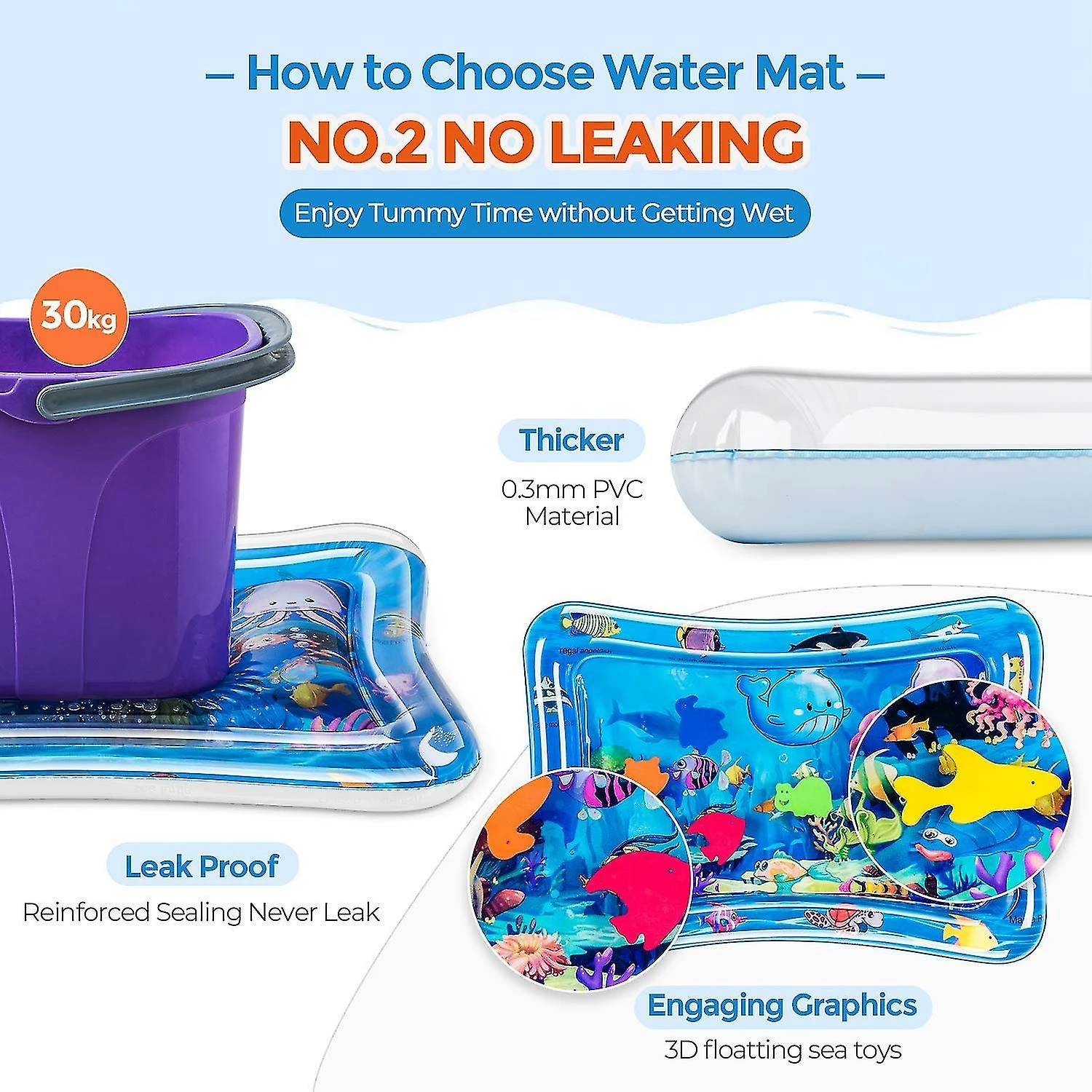 Syxlcygjf Baby Water Mat Inflável Bebê Play Mat Centro De Atividades Para Bebês Brinquedos De Bebê De 0 A 24 Meses, Presentes Para Meninos Recém-nascidos - Image 4