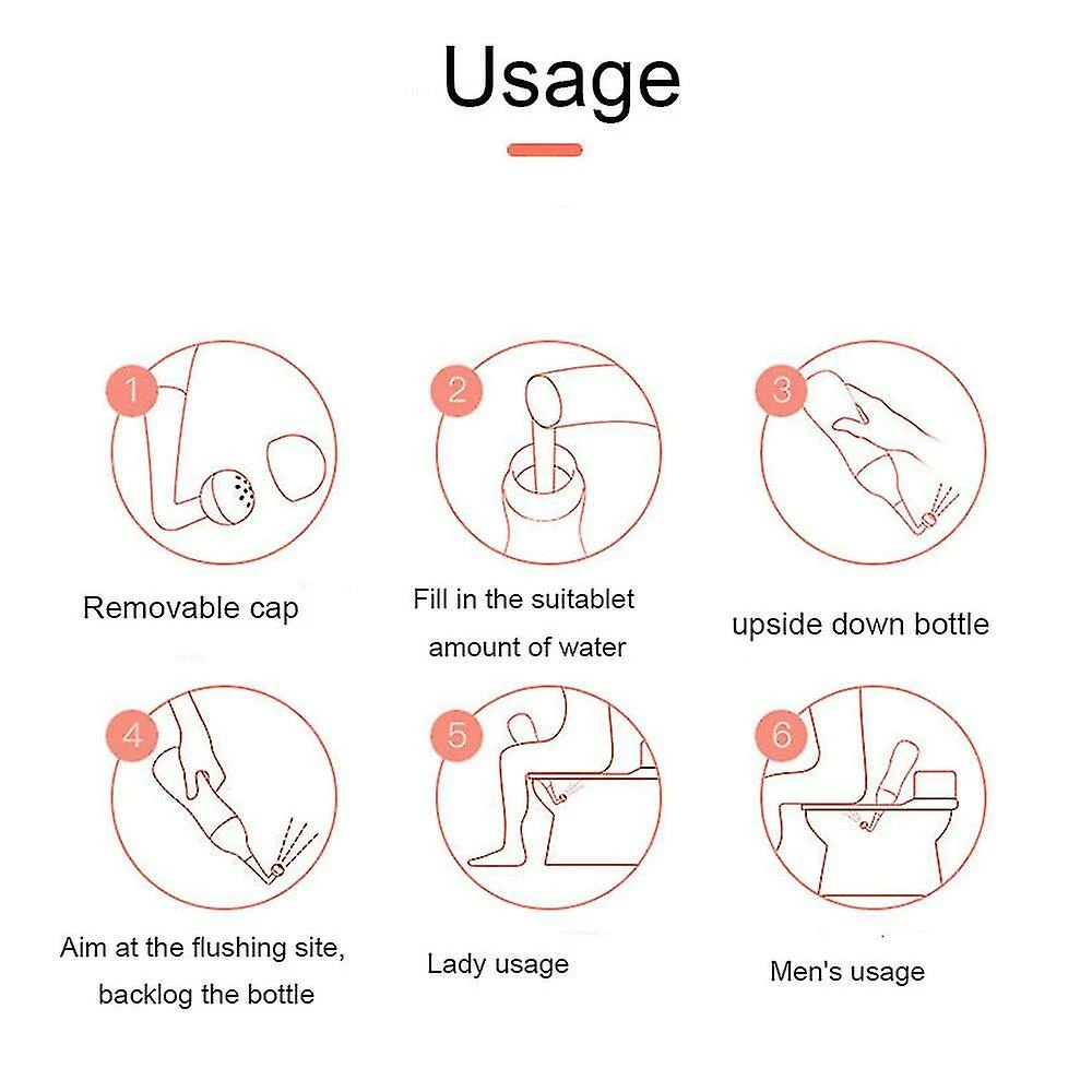 Unbranded Baby Showers Mom Peri Bottle For Postpartum Essentials Feminine Care Mom Washer For Perineal Recovery Cleansing After Birth Raoliang - Image 4