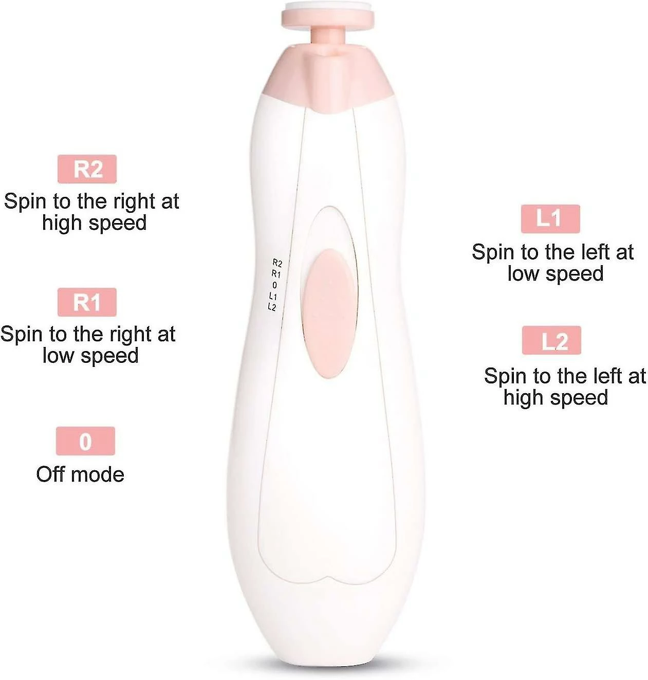 Unbranded Baby Nail Clippers Baby Nail File Trimmer Electric Baby Nail Trimmer Safe For Newborn Toddler Toes Fingernails Care Trim Polish -battery Operated (aa) - Image 3