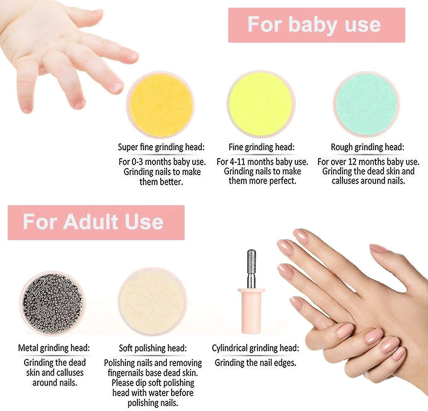 Unbranded Baby Nail Clippers Baby Nail File Trimmer Electric Baby Nail Trimmer Safe For Newborn Toddler Toes Fingernails Care Trim Polish -battery Operated (aa) - Image 5