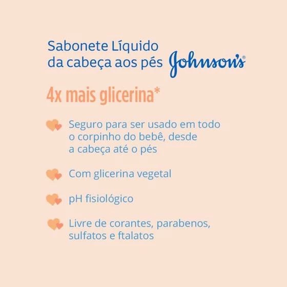 Kit Com 3 Sabonetes Líquidos Johnson's Baby Cabeça Aos Pés - Image 5